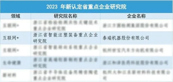 Screenshot from Qiantang release