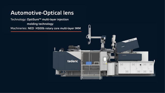 Automotive-Optical lens